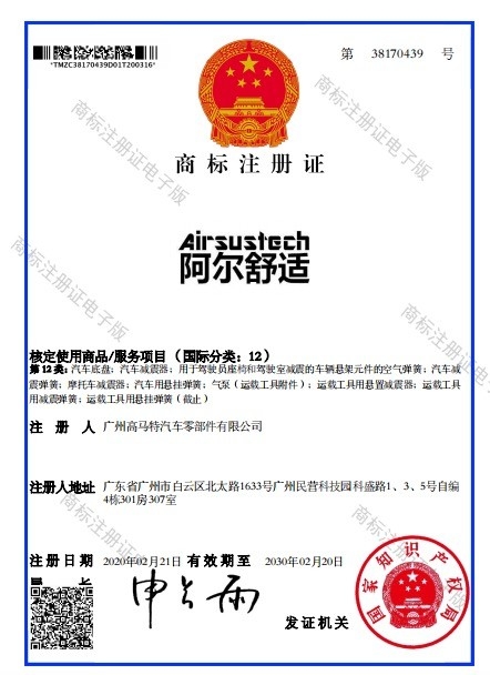 Cina Guangzhou Guomat Air Spring Co., Ltd. Sertifikasi